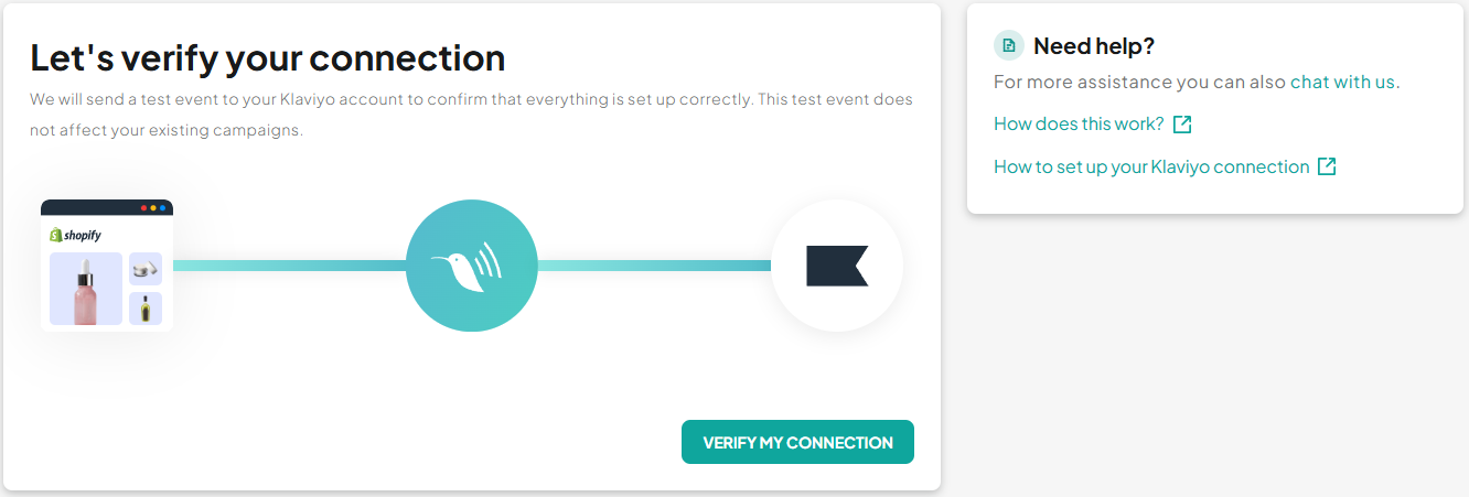 Klaviyo connected