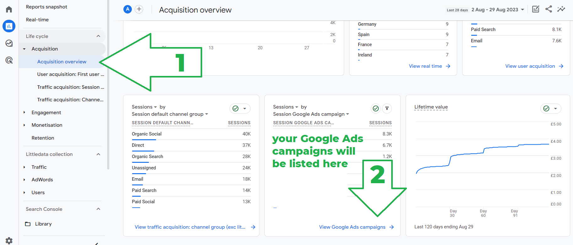 Google Ads report