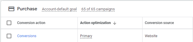 selecting a conversion