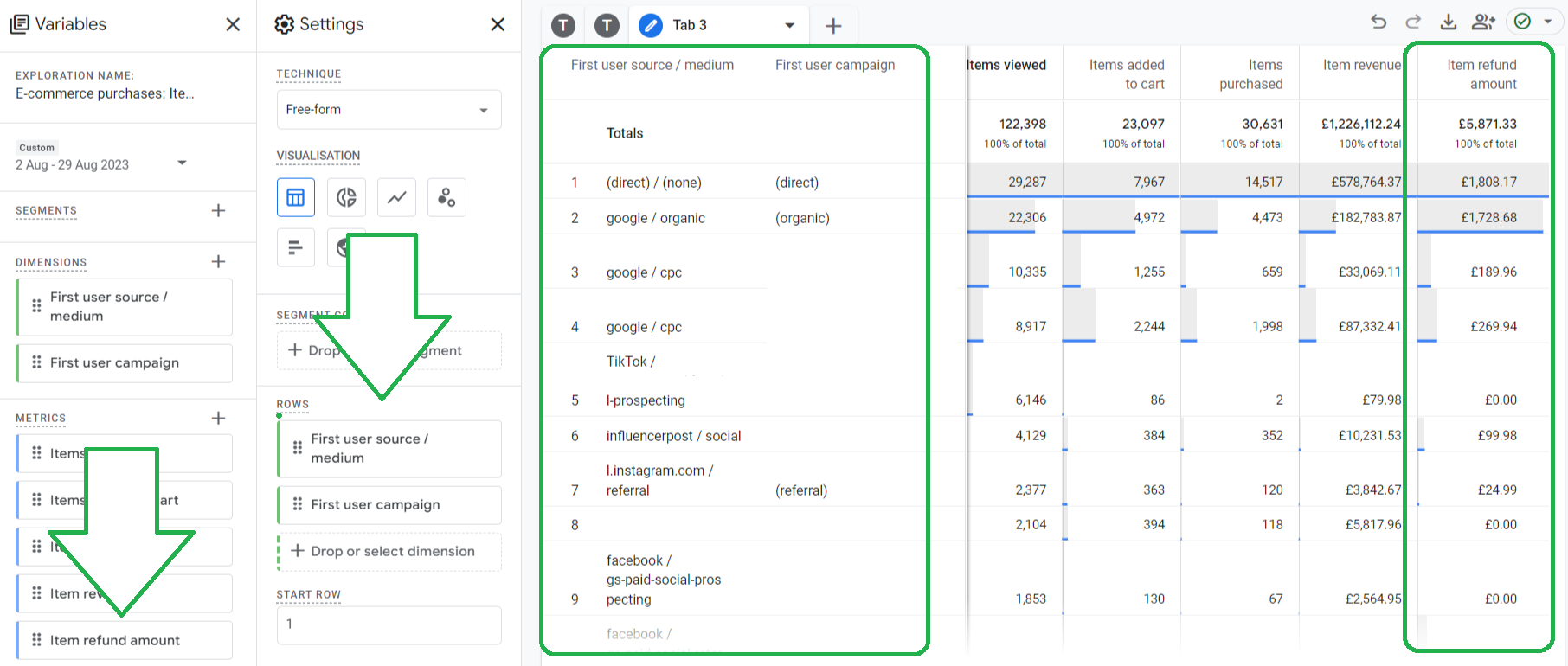 Reports by source medium