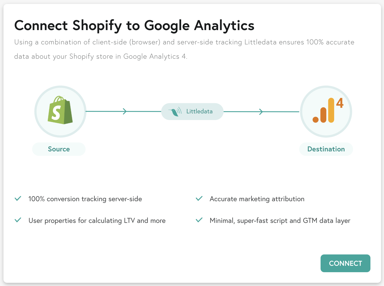 Connect Shopify to Google Analytics