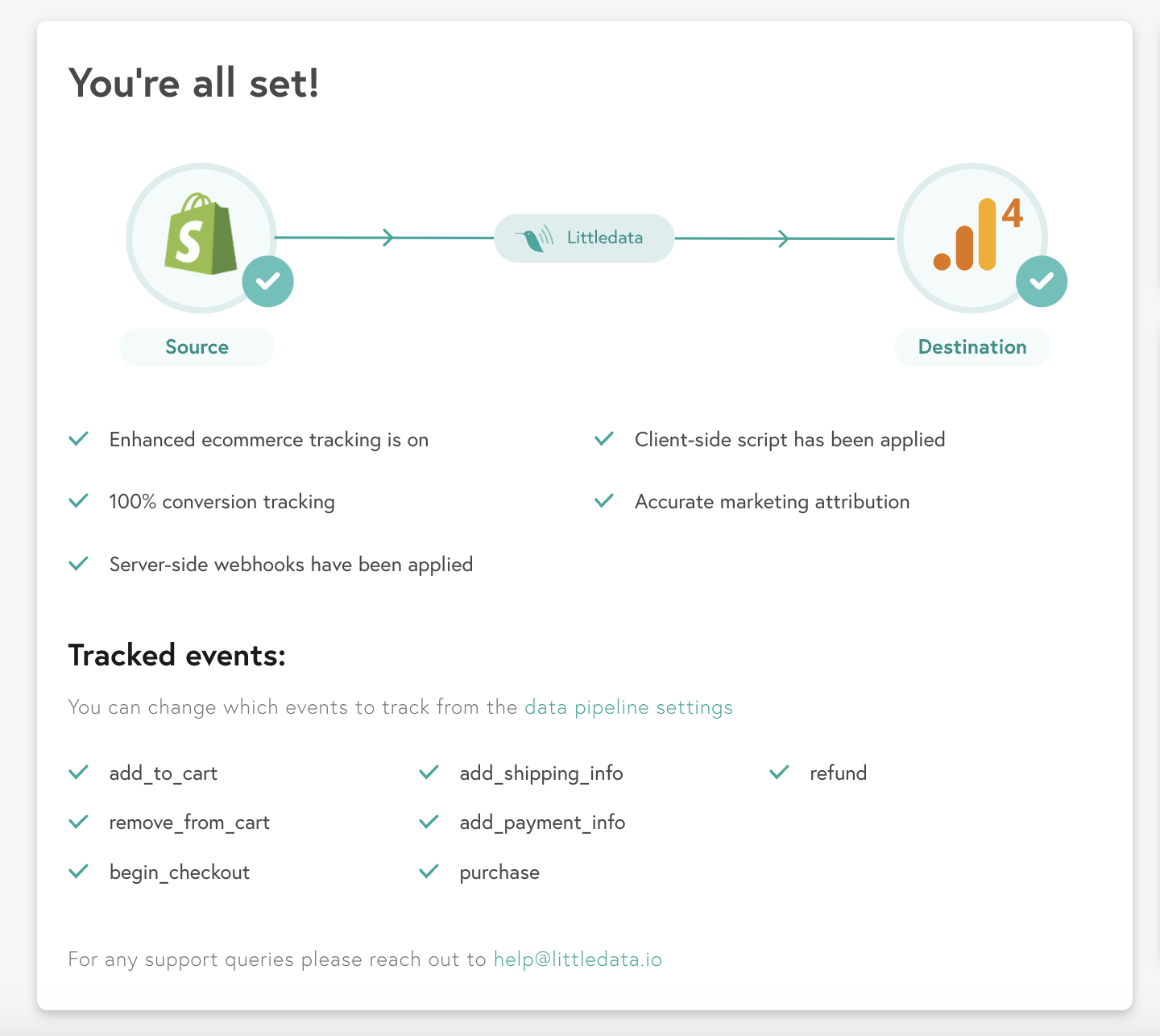 Complete Google Analytics tracking