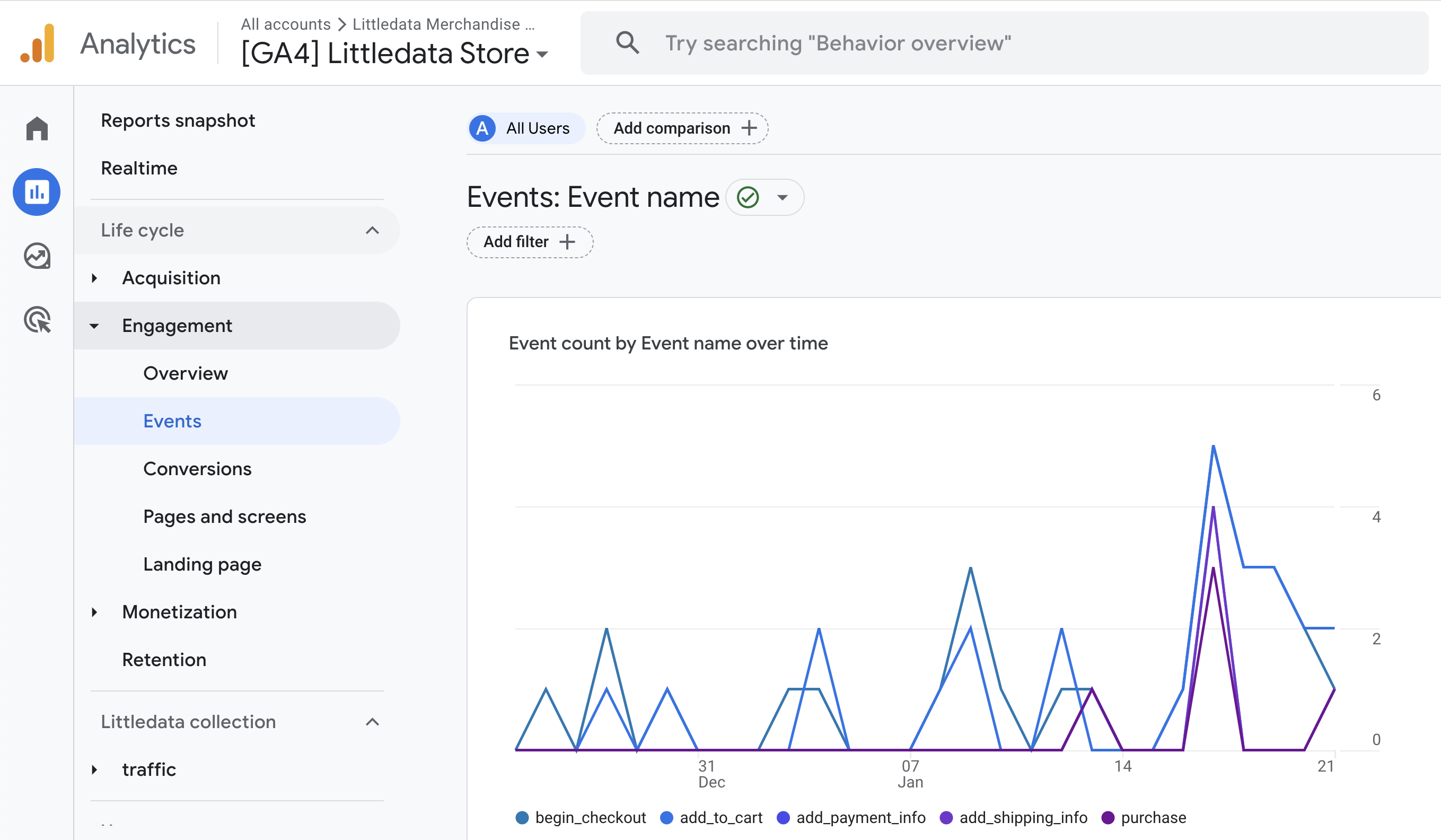 Events in Google Analytics